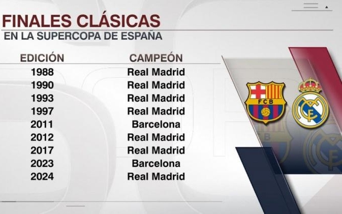 最后一冠！阿尔巴以美职联总冠军结束17年球员生涯（封王谢幕！阿尔巴以美职联总冠军为17年生涯画上句点）