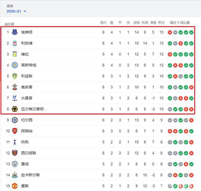 黄雅琼真赢家！金牌拿到手软嫁入体坛豪门，老公绯闻前女友当伴娘（黄雅琼成最大赢家：金牌收割不停，嫁入体坛豪门，老公绯闻前女友任伴娘）