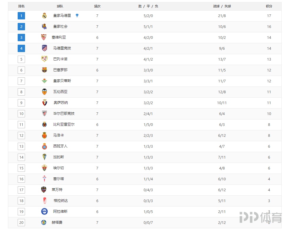 戴格诺特：杰威和肯威对浓眉防守很出色，但他今天表现也挺反常（戴格诺特：杰威与肯威限制浓眉很出色，但他今天确实有些反常）