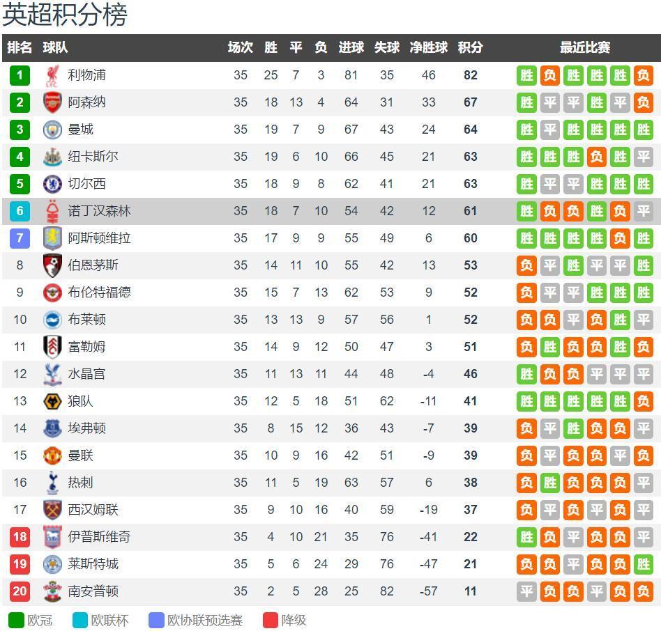 愿无大碍，蒯纪闻谢场时被拍到手臂缠着绷带（愿无大恙，蒯纪闻谢场被拍手臂缠绷带）